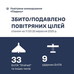 Одеська область опинилася під ударом росіян