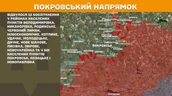 Військові дії на фронті 21 вересня