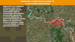 Військові дії на фронті 21 вересня