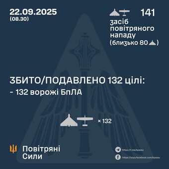 Вночі росіяни намагалися атакувати Одеську область