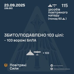 Вночі росіяни атакували Одесу і Одеську область