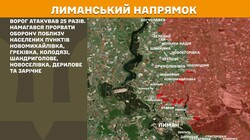 Воєнні дії на фронті 25 вересня