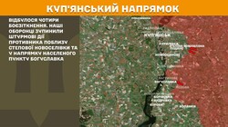 Військові дії на фронті 27 вересня