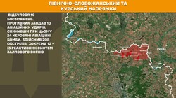 Військові дії на фронті 27 вересня