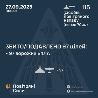 Одеська область залишається під російським ударом