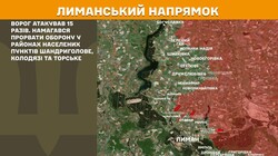 Воєнні дії на фронті 28 вересня