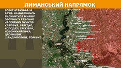 Військові дії на фронті 30 вересня