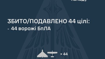 Вночі росія продовжила повітряний терор України