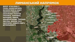 Бойові дії на фронті 2 жовтня