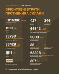 Воєнні дії на фронті 4 жовтня