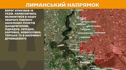 Бойові дії на фронті 5 жовтня