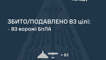 Одеська область була під ударом російських "шахедів"'