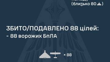 Вночі росіяни завдали повітряний удар