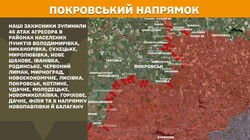 Бойові дії на фронті 8 жовтня