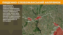 Бойові дії на фронті 8 жовтня