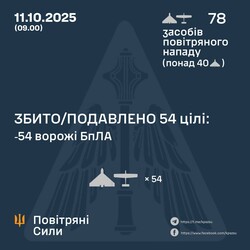 Вночі росіяни завдали масований удар по Одесі