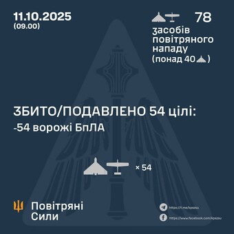 Вночі росіяни завдали масований удар по Одесі