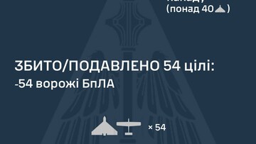 Вночі росіяни завдали масований удар по Одесі