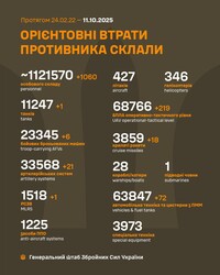 Бойові дії на фронті 11 жовтня