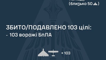 Вночі росіяни атакували Білгород-Дністровський