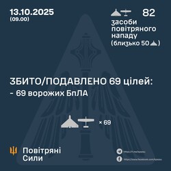 Вночі росіяни атакували Одесу "шахедами"