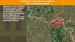 Військові дії на фронті 15 жовтня