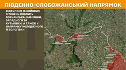 Військові дії на фронті 15 жовтня