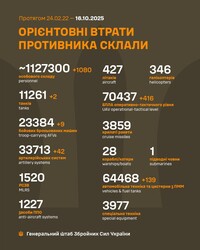 Воєнні дії на фронті 16 жовтня