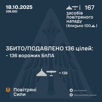 Вночі росіяни завдали повітряний удар