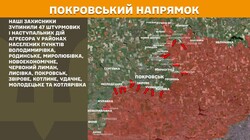 Воєнні дії на фронті 19 жовтня