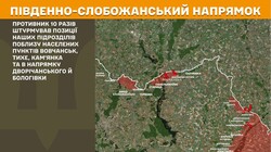 Бойові дії на фронті 20 жовтня