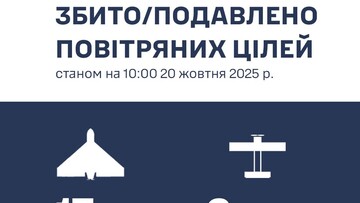 Над Одеською областю знищено 15 "шахедів"