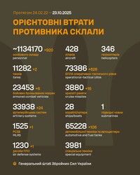 Бойові дії на фронті 23 жовтня