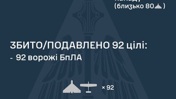 Вночі росіяни завдали повітряний удар
