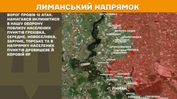 Бойові дії на фронті 26 жовтня