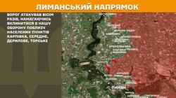Військові дії на фронті 27 жовтня