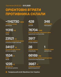 Бойові дії на фронті 1 листопада