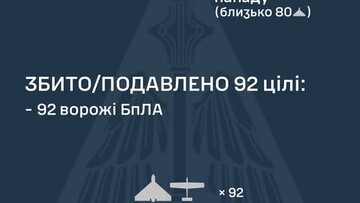 Вночі росіяни атакували "шахедами"