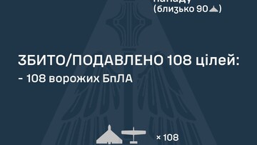 Вночі росіяни завдали повітряний удар
