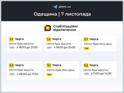 В Одеській області 7 листопада будуть відключення світла