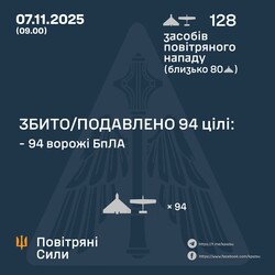 Вночі росіяни атакували Одеську область