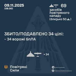 По Одеській області росіяни завдали повітряний удар