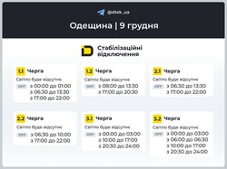 В Одеській області продовжуються відключення електроенергії (оновлюється)