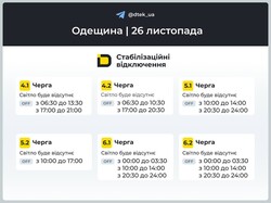 В Одеській області продовжуються відключення електроенергії (оновлюється)