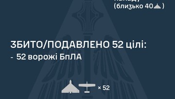 Вночі і вранці росіяни продовжили атаки на Одесу