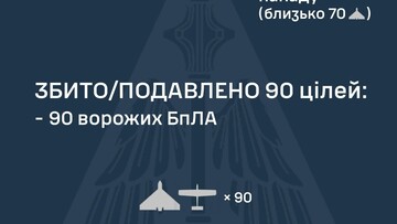 Вночі росіяни атакували Одесу
