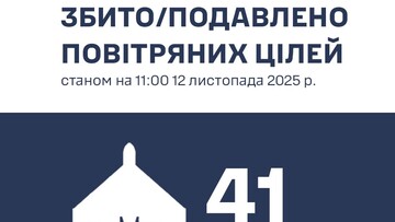 Над Одеською областю знищено 28 російських дронів