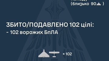 Одеська область була під масованою атакою "шахедів"