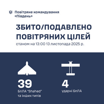 Як збивали російські дрони над Одеською областю