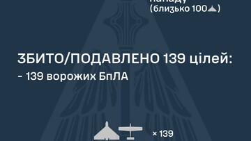 Вночі росіяни завдали "шахедний" удар по Одеській області